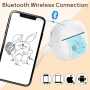 Bluetooth мини принтер за стикери - безжичен термопринтер за IOS и Android, с 6 ролки стикери, снимка 4