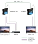 OREI EX-230C 4K HDMI удължител, снимка 2