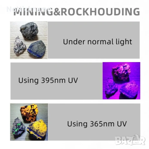 Alonefire 365nm UV Фенер акумулаторна флуоресцентна лампа за откриване на петна, течове масло, пари, снимка 10 - Лед осветление - 52662592
