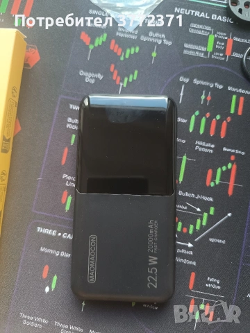 Power Bank MAOMAOCON Fast Charge , снимка 2 - Външни батерии - 54583405