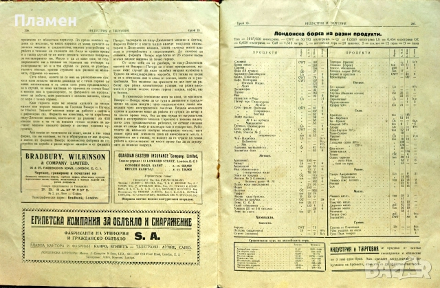 Индустрия и търговия. Бр. 13, 14, 15, 18 / 1921, снимка 3 - Антикварни и старинни предмети - 55205895