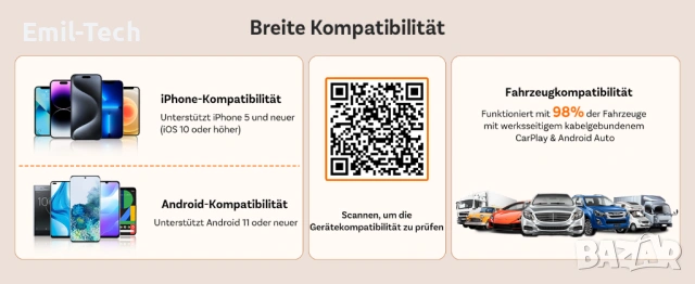OTTOCAST Mini Core 2-в-1 безжичен CarPlay и Android Auto адаптер, снимка 2 - Аксесоари и консумативи - 54948564