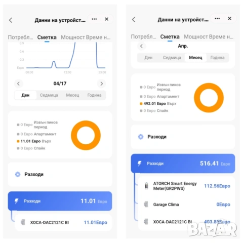 Tuya Smart WiFi монофазен електромер 80A за DIN шина. Отчет за дневни и нощни kWh, снимка 8 - Друга електроника - 54553783