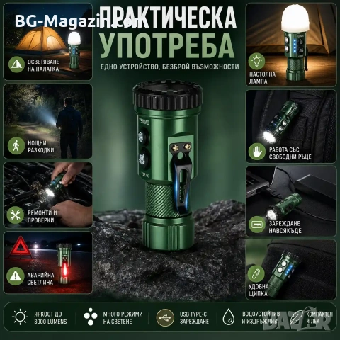 Мощен мини прожектор YEMAO 3000 лумена 7 LED Диода UV ултравиолетова RGB странична светлина, снимка 5 - Къмпинг осветление - 54027493
