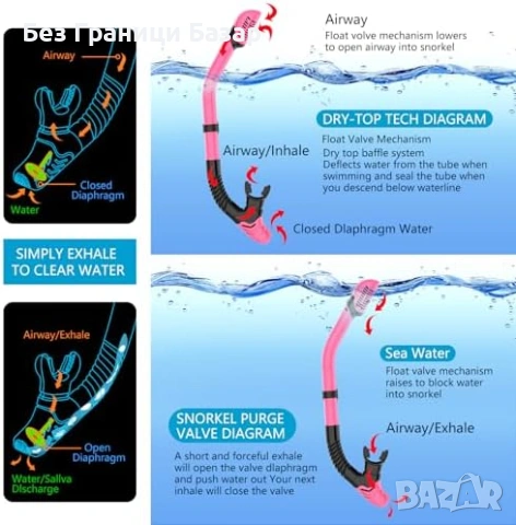 Нов Комплект за шнорхелинг с маска и сух шнорхел 180° панорама за море, снимка 4 - Водни спортове - 53970107