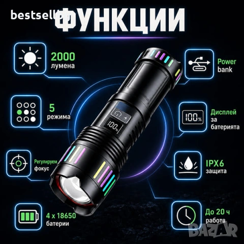 Мощен лазерен фенер акумулаторен лед ръчен прожектор Power Bank зарядно, снимка 2 - Къмпинг осветление - 47661899