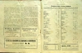 Индустрия и търговия. Бр. 13, 14, 15, 18 / 1921, снимка 3