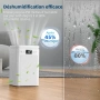 Чисто нов Влагоуловител STUBDL HY25 (2200ml) – Немски внос, проверен  , снимка 4