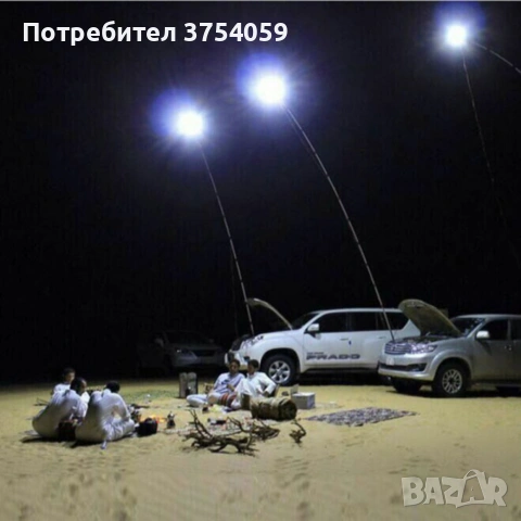 Светодиоден СОВ панел 4.5м 50W 4800LM 6400K, снимка 4 - Прожектори - 55202331