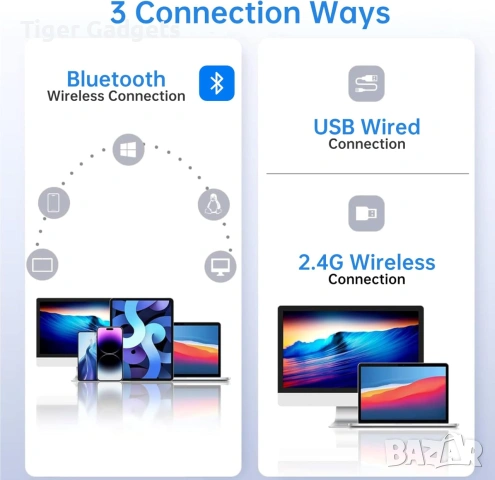 W7 Мини безжичен 2D баркод скенер – Bluetooth, 2.4GHz и USB, QR и баркод четец, снимка 4 - Друга електроника - 55045060