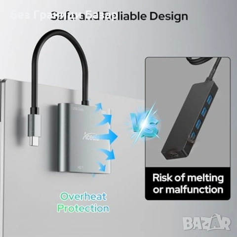 Нов 4 в 1 хъб USB-C към Dual HDMI адаптер 4K 60Hz за Windows MacBook Chromebook, снимка 7 - Друга електроника - 54345510
