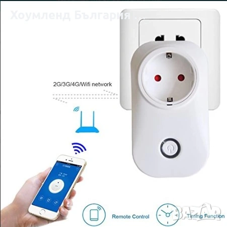 Wi-Fi контакт със Smart контрол - смарт контакт, снимка 7 - Други - 54343994