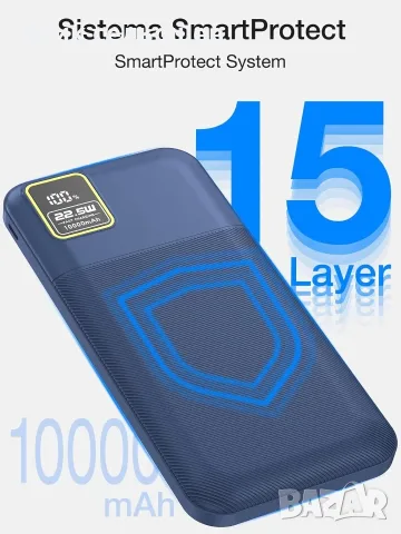 Hoshom Power Bank 2-Pack – 10000mAh Външнa Батерии с Бързо Зареждане, снимка 4 - Външни батерии - 55510312