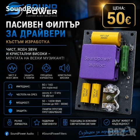 Къстъм филтри за драйвери SoundPower – чисти, ясни и захаросани високи