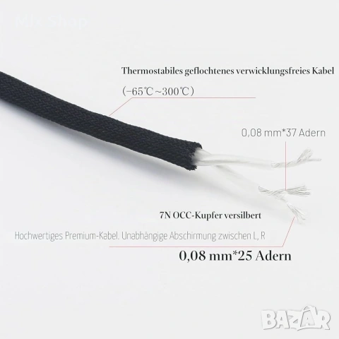 Нов Балансиран кабел ABLET, 3 м, 4,4 мм, 7N OCC, снимка 5 - Друга електроника - 55222492
