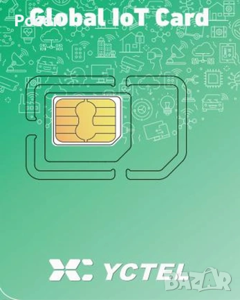 SIM карта 1год.  за POC радиостанции и GPS тракери