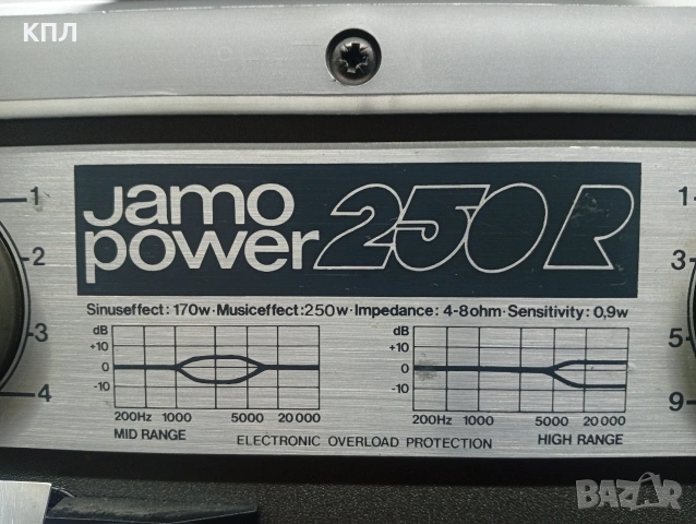 Тонколони 12- ки JAMO POWER 250R , снимка 5 - Тонколони - 54835655