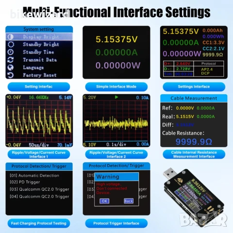 USB тестер, цифров мултицет, волтметър – Type-C / USB НОВ, снимка 4 - Друга електроника - 54034259