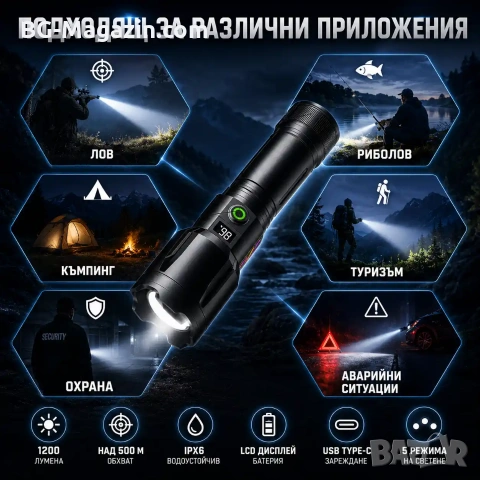 Мощен акумулаторен далекобоен лазерен прожектор LED фенер USB тактически водоустойчив лов риболов, снимка 4 - Къмпинг осветление - 51017230