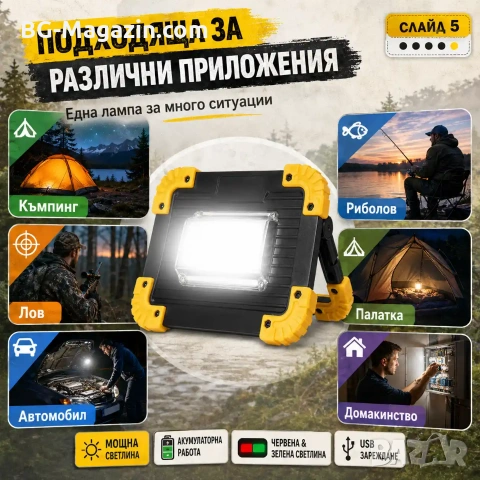 Мощна преносима къмпинг лампа LED осветление фенер презареждаща се USB за риболов палатка аварии, снимка 3 - Къмпинг осветление - 51016999