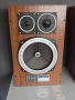 Grundig Super Hifi Box 1500a Professional , снимка 2