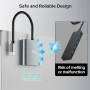 Нов 4 в 1 хъб USB-C към Dual HDMI адаптер 4K 60Hz за Windows MacBook Chromebook, снимка 7