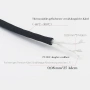 Нов Балансиран кабел ABLET, 3 м, 4,4 мм, 7N OCC, снимка 5