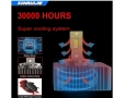 LED D5S / D5R Крушки SONRUIJIE 120W 24000LM 6000K – Plug & Play CANBUS, снимка 4
