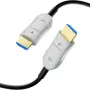 8K високоскоростен оптичен HDMI кабел 15m активен HDMI 2.1 48Gbps 8K@60Hz 4K@120Hz eARC, снимка 1