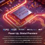 RockTek GX1 Нов, снимка 5
