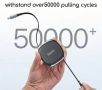 Кабел USB-TYPE C прибиращ се,240W fast charging,за всички модели смартфони , снимка 4