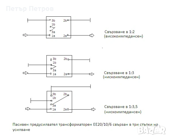Пасивен предусилвател трансформаторен (собствена изработка), снимка 3 - Ресийвъри, усилватели, смесителни пултове - 26299826