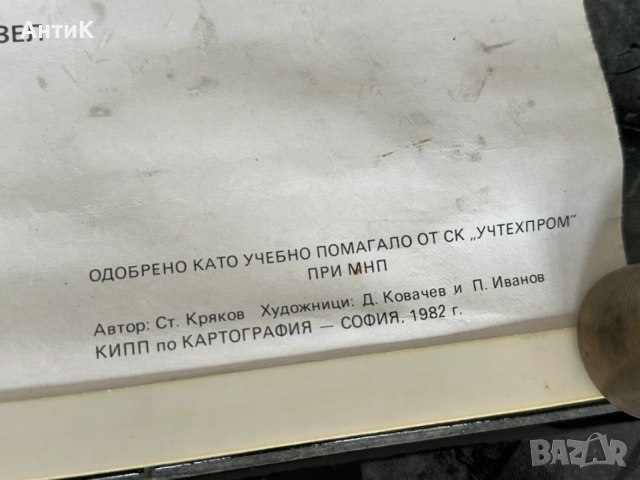 Соц Учебни Медицински Плакати Постери Табла, снимка 9 - Антикварни и старинни предмети - 55690953