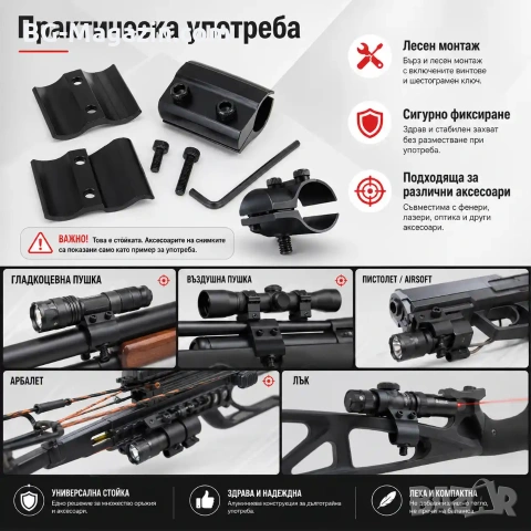 Универсална стойка R1 за монтаж на аксесоари върху оръжие пушка въздишна ловна фенер лазер бързомер, снимка 6 - Оборудване и аксесоари за оръжия - 51092070