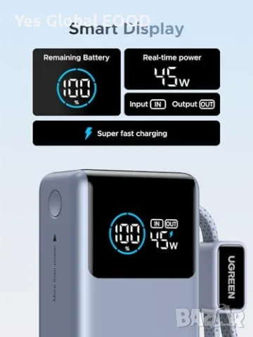UGREEN Nexode Pro 10000mAh 45W външна батерия със USB-C, снимка 4 - Друга електроника - 55315217