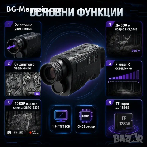 Мощен монокъл за нощно виждане уред за лов наблюдение на птици животни туризъм охрана нощен бинокъл, снимка 2 - Екипировка - 50931143