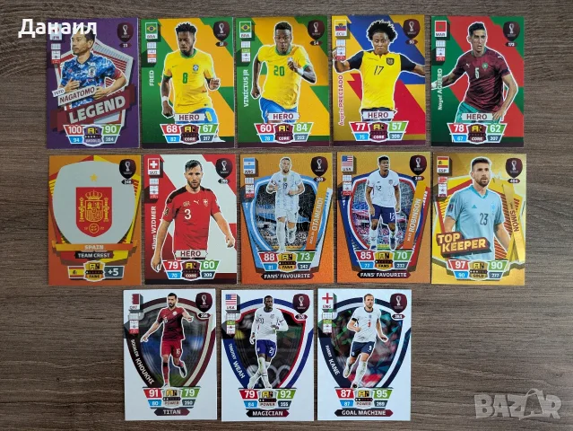 Panini FIFA World cup 2022 Adrenalyn XL карти