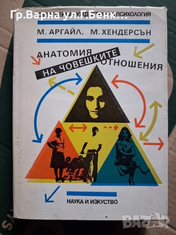Анатомия на човешките отношения М.Аргайл 5Е