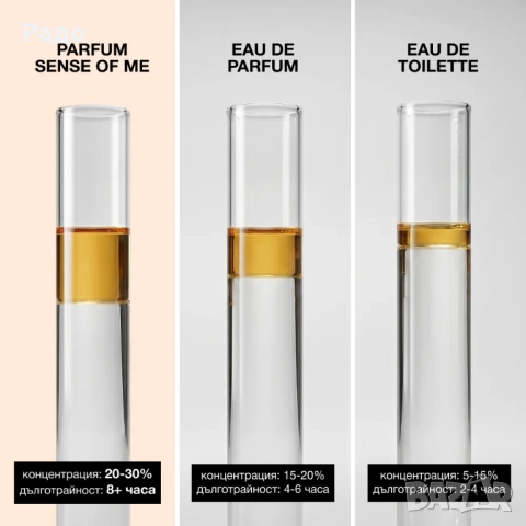 Нов NL BEAUTY SENSE OF ME Perfume Парфюм 50 ML Дамски Николета Лозанова MADE IN EU PM026, снимка 18 - Дамски парфюми - 54783153