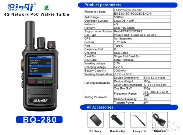 BinQi BQ-280 Dual Mode POC/UHF