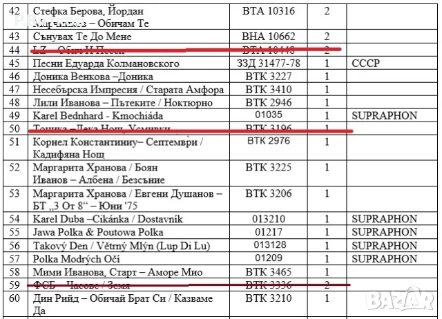 Стари грамофонни плочи, снимка 6 - Грамофонни плочи - 52574192