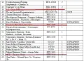 Стари грамофонни плочи, снимка 6