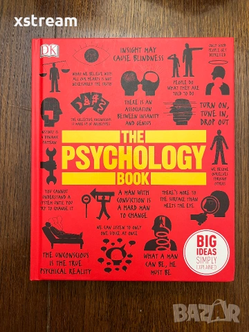 Psychology, Personal Effectiveness, Self-Improvement Books, Книги - Психология, Самоусъвършенстване, снимка 2 - Психология и личностно развитие - 55186150