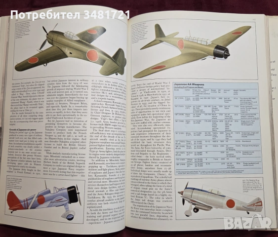 Илюстриран, военен справочник - японската военна машина през ВСВ/ The Japanese War Machine, снимка 10 - История, политика и общество - 54961026