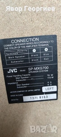 Тонколони, снимка 4 - Тонколони - 54283875