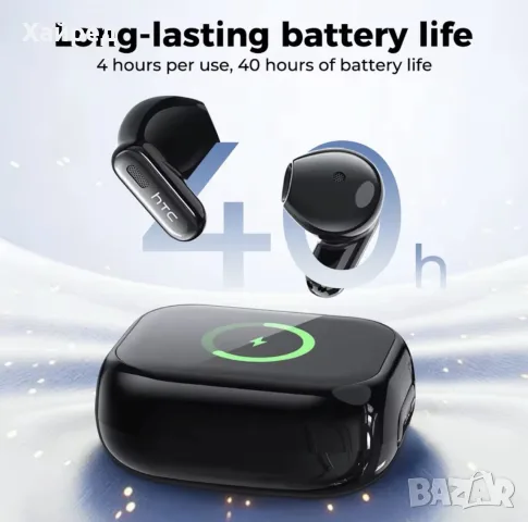 НОВИ HTC NE68 Безжични Bluetooth слушалки с LCD тъч дисплей, AI преводач, Bluetooth 5.3, снимка 6 - Слушалки и портативни колонки - 55304634