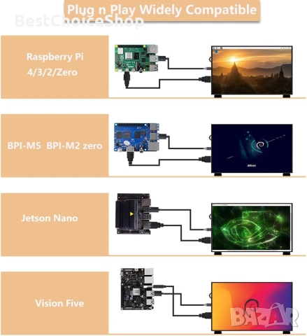 7-инчов 1024x600 IPS HDMI LCD монитор преносим за Raspberry Pi Windows & Banana Pi, снимка 9 - Монитори - 55156327