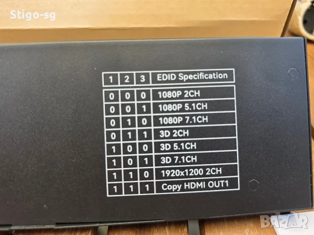 Продавам професионален HDMI Splitter Extender 1x6, нов, в оригинална кутия., снимка 2 - Мрежови адаптери - 55511501