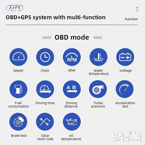 Head Up дисплей, автомобилен HUD P8, OBDII и GPS двойна система, снимка 4 - Аксесоари и консумативи - 54769184