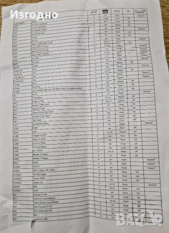 Напречни греди Menabo Tiger Black 120см. Thule модел, снимка 5 - Аксесоари и консумативи - 54168735